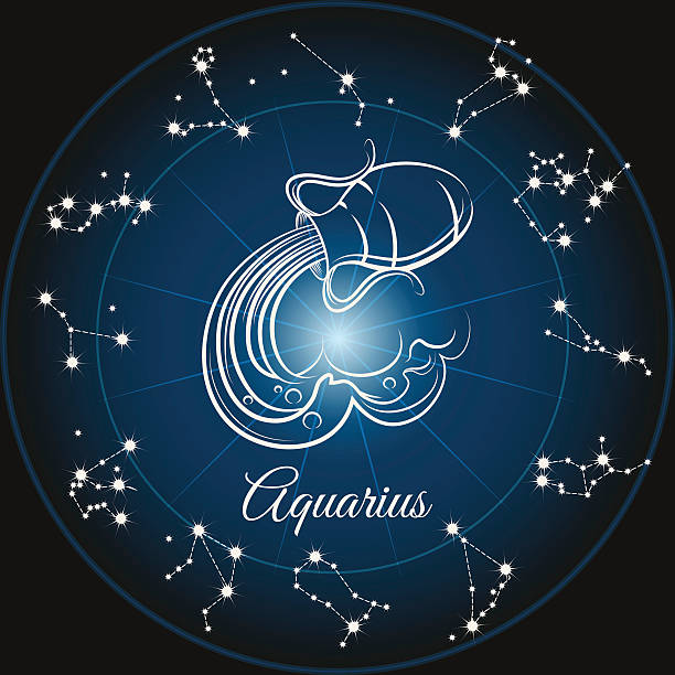Zodiac+sign+aquarius+and+circle+constellations.+Vector+illustration